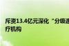 斥资13.4亿元深化“分级连锁”模式   爱尔眼科收购52家医疗机构