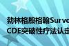 勃林格殷格翰Survodutide MASH适应症获CDE突破性疗法认定