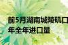 前5月湖南城陵矶口岸进口汽车1221辆 超去年全年进口量