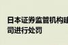 日本证券监管机构建议对3家三菱日联集团公司进行处罚