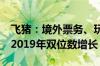 飞猪：境外票务、玩乐商家平均履约GMV较2019年双位数增长