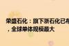 荣盛石化：旗下浙石化已布局4000万吨/年炼化一体化项目，全球单体规模最大