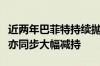 近两年巴菲特持续抛售比亚迪，境内公募基金亦同步大幅减持