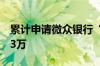 累计申请微众银行“科创贷款”的企业已超43万