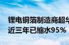 锂电铜箔制造商超华科技触发退市预警 市值近三年已缩水95%