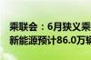 乘联会：6月狭义乘用车零售预计175.0万辆 新能源预计86.0万辆