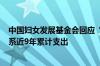 中国妇女发展基金会回应“近16万善款用于患儿合唱团”：系近9年累计支出