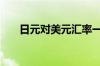 日元对美元汇率一度跌破159比1水平