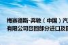 梅赛德斯-奔驰（中国）汽车销售有限公司、北京奔驰汽车有限公司召回部分进口及国产汽车