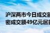 沪深两市今日成交额合计6263亿元，立讯精密成交额49亿元居首