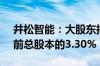 井松智能：大股东拟减持196万股 占公司当前总股本的3.30%