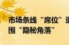 市场条线“席位”遭取消 公募佣金新协议突围“隐秘角落”