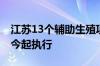 江苏13个辅助生殖项目和无痛分娩纳入医保 今起执行