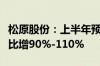 松原股份：上半年预盈1.2亿元-1.32亿元，同比增90%-110%