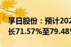 孚日股份：预计2024年上半年净利润同比增长71.57%至79.48%