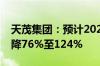 天茂集团：预计2024年上半年净利润同比下降76%至124%