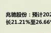 兆驰股份：预计2024年上半年净利润同比增长21.21%至26.66%