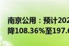 南京公用：预计2024年上半年净利润同比下降108.36%至197.65%