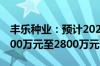 丰乐种业：预计2024年上半年净利润亏损2000万元至2800万元