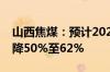 山西焦煤：预计2024年上半年净利润同比下降50%至62%