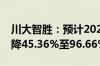 川大智胜：预计2024年上半年净利润同比下降45.36%至96.66%