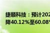 捷顺科技：预计2024年上半年净利润同比下降40.12%至60.08%