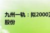 九州一轨：拟2000万元至4000万元回购公司股份