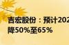 吉宏股份：预计2024年上半年净利润同比下降50%至65%