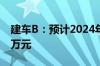 建车B：预计2024年上半年净利润亏损2505万元