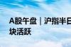 A股午盘｜沪指半日跌0.21% 地产、光伏板块活跃