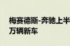 梅赛德斯-奔驰上半年累计在华交付超35.26万辆新车