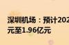 深圳机场：预计2024年上半年净利润1.46亿元至1.96亿元