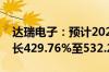 达瑞电子：预计2024年上半年净利润同比增长429.76%至532.29%