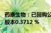 药康生物：已回购公司股份约152万股，占总股本0.3712 %