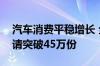 汽车消费平稳增长 全国汽车报废更新补贴申请突破45万份