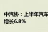 中汽协：上半年汽车商品累计进出口总额同比增长6.8%