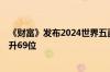 《财富》发布2024世界五百强 中国车企强势增长 比亚迪提升69位