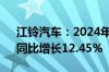 江铃汽车：2024年7月总销售量27151辆，同比增长12.45%