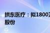 拱东医疗：拟1800万元至3600万元回购公司股份