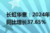 长虹华意：2024年上半年净利润2.27亿元，同比增长37.65%