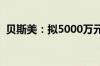 贝斯美：拟5000万元至1亿元回购公司股份