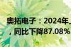 奥拓电子：2024年上半年净利润236.56万元，同比下降87.08%