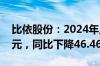 比依股份：2024年上半年净利润6802.32万元，同比下降46.46%