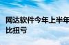 网达软件今年上半年归母净利润600.6万元 同比扭亏