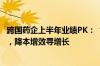 跨国药企上半年业绩PK：“网红”产品放量、原研竞争焦灼，降本增效寻增长