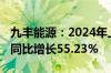 九丰能源：2024年上半年净利润11.06亿元，同比增长55.23%