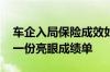 车企入局保险成效如何？ 比亚迪财险交出第一份亮眼成绩单