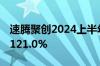 速腾聚创2024上半年收入7.27亿，同比增长121.0%