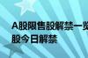 A股限售股解禁一览：472.55亿元市值限售股今日解禁