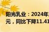 阳光乳业：2024年上半年净利润5525.06万元，同比下降11.41%